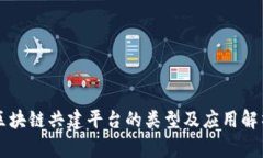 区块链共建平台的类型及