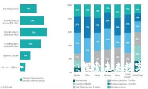 ebiati于都综合区块链平台：探索未来数字经济的核心
