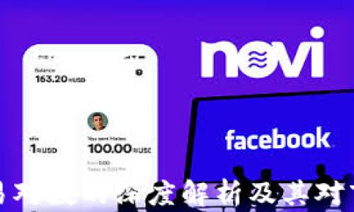 
区块链平台交易对数的深度解析及其对市场交易的影响