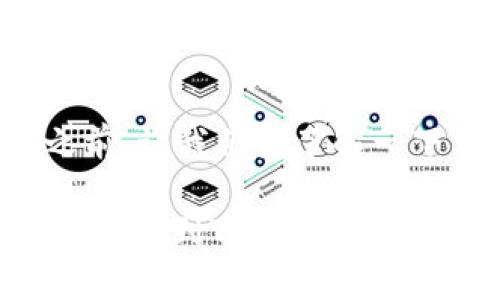 在回答您的提问之前，让我们先了解一下相关的背景信息。

### IM钱包能否提币到TP钱包的全面解析