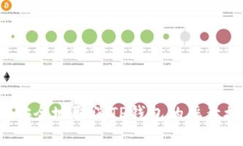 如何安全地取消TP钱包的恶意授权？