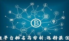 2023年热门区块链平台排名