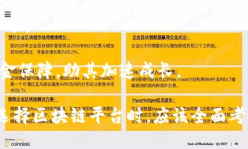 baioti区块链最新平台排名：2023年最值得关注的项目/baioti  
区块链平台, 2023年排名, 去中心化, 加密货币/guanjianci

随着区块链技术的不断发展，各类平台层出不穷。在2023年，区块链平台的排名和表现吸引了越来越多的投资者和开发者的目光。本文将为您详细介绍2023年最新的区块链平台排名，分析它们的特性与竞争优势，以及未来的发展潜力。

一、区块链平台的定义与发展历程
区块链平台是指一个提供区块链技术和基础设施的环境，允许用户在其上构建、部署和管理区块链应用。这些平台通常提供智能合约、去中心化应用（DApps）和快速的交易处理时间等功能。自从2008年中本聪发布比特币白皮书以来，区块链技术经历了多个发展阶段，从最初的货币应用扩展到智能合约、去中心化金融（DeFi）、非同质化代币（NFT）等领域。

在2015年，以太坊的出现标志着区块链应用的一个重要转折点。以太坊不仅提供了数字货币，还引入了智能合约的概念，极大丰富了区块链技术的应用场景。在接下来的几年中，许多新的区块链平台相继涌现，它们在特定的领域内寻找差异化竞争，以满足市场需求。

二、2023年区块链平台排名分析
以下是2023年一些最具影响力的区块链平台排名，这些平台因其技术优势、生态系统和社区支持等方面的表现而脱颖而出：

h41. 以太坊（Ethereum）/h4
以太坊毫无疑问是现今最具影响力的区块链平台。随着以太坊2.0的推出，其交易速度和扩展性得到了显著改善。以太坊拥有庞大的开发者社区和丰富的DApp生态，支持各种DeFi项目和NFT市场。

h42. 币安智能链（Binance Smart Chain）/h4
币安智能链因其低手续费和快速交易速度而受到许多用户的青睐。它与币安交易所紧密结合，为用户提供一系列DeFi服务，并促进了许多新项目的孵化。

h43. Solana/h4
Solana以其极高的交易处理速度和低延迟而闻名，成为了很多区块链游戏和DeFi项目的首选平台。Solana的共识机制（Proof of History）使其在处理高流量交易时表现出色。

h44. Cardano/h4
Cardano以其学术研究为基础，通过分层架构和官方的可扩展性解决方案获得了众多支持者。它注重安全性和可持续性，适合长期发展。

三、选择区块链平台的考虑因素
在选择合适的区块链平台时，有几个关键因素需要考虑：

strong1. 交易速度和成本：/strong交易的速度和成本是评估区块链平台的重要标准。平台能否处理高频交易，成本是否合理直接影响用户体验。

strong2. 开发者支持：/strong一个强大的开发者社区可以为平台带来更多的创新和应用，良好的文档和支持也是吸引开发者的重要因素。

strong3. 安全性：/strong安全性是区块链平台的核心考量。平台是否经过充分的安全审计，是否有可靠的防护措施等都会影响平台的可信度。

strong4. 生态系统：/strong平台的生态系统包括已有的DApp、DeFi项目、NFT市场等，一个健康的生态可以吸引更多用户和开发者加入。

四、可能的相关问题分析

h41. 什么是区块链平台的去中心化特性？/h4
区块链技术的核心特性之一就是去中心化。去中心化意味着没有单一的控制实体，所有的参与者都能在网络中发挥作用，交易和数据记录都是公开透明的。

去中心化的好处在于提升了系统的安全性，降低了单点故障的风险。即使某个节点遭受到攻击，网络仍然能够正常运作。此外，去中心化还促进了公平性和透明度，每位用户都能平等地参与到网络中来，提高了用户的信任度。

然而，去中心化也带来了一些挑战，比如如何保证共识机制的有效性和效率。不同的区块链平台采用不同的共识机制，如工作量证明（Proof of Work）和权益证明（Proof of Stake），这会影响平台的交易速度和能源消耗。

h42. 为什么选择以太坊作为主要区块链开发平台？/h4
以太坊是当前最流行的区块链开发平台，原因有很多。首先，以太坊拥有广泛的用户基础和活跃的开发者社区，提供丰富的开源资源和文档支持。

其次，以太坊的智能合约功能允许开发者创建复杂的分布式应用程序，这使其在去中心化金融（DeFi）和非同质化代币（NFT）等领域中占据主导地位。许多知名的DeFi项目和NFT市场，如Uniswap和OpenSea，都是基于以太坊构建的。

此外，以太坊2.0的逐步推出进一步解决了其早期版本中的可扩展性和性能问题，吸引了更多的企业和开发者选择以太坊作为他们的首选平台。在未来，以太坊的持续升级和有望使其维持在行业领先地位。

h43. 区块链平台的安全性如何保障？/h4
区块链平台的安全性是其可信赖性的重要指标。首先，平台通常采用加密算法和分布式账本技术，确保数据在多个节点间的同步和一致性，降低数据篡改的风险。

此外，许多区块链平台还会定期进行安全审计，发现潜在的漏洞和风险。开发者也需要遵循最佳实践，智能合约代码，减少安全漏洞的出现。

社区的参与也能够帮助增强安全性。用户和开发者的共同监督能够及时发现并处理安全问题。对于一些大型平台，如以太坊和币安，其规模和用户数量都给了黑客更多攻击的动机，因此更需要高水平的安全保障。

h44. 如何评估一个区块链平台的未来潜力？/h4
评估一个区块链平台的未来潜力时，需要考虑多个方面。首先，技术创新是一个关键因素。平台是否能够持续进行技术迭代，推出新的功能和解决方案，可以有效支撑其未来发展。

其次，市场需求和行业趋势也是至关重要的。随着去中心化理念的深入人心，越多的行业开始探索区块链技术的应用，平台能否顺应趋势抓住机会是评估的重要标准。

此外，团队背景和市场支持也必不可少。一支经验丰富和技术能力强的团队往往能在竞争激烈的市场中脱颖而出。而良好的投资支持也可以为平台的发展提供资金保障，助其加速成长。

综上所述，区块链最新平台的排名是一个不断演变的过程。在快速发展的行业中，技术、市场和团队背景等诸多因素都会影响平台的竞争力和未来潜力。投资者在选择区块链平台时，应该全面考虑各方面的信息，以做出明智的决策。