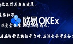 baioti区块链最新平台排名