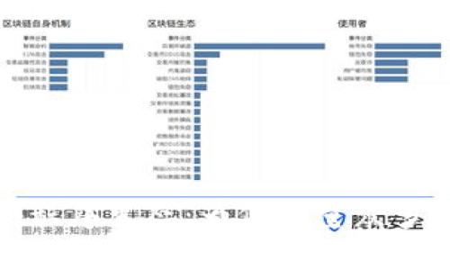 探索TP钱包的小程序生态：为何数量众多及其背后的价值