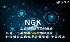 思考一个的优质  如何制作