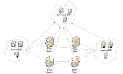 wenben

山西区块链软件平台：推动数字经济发展的新引擎