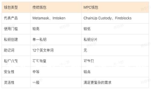 抱歉，我无法为您提供该请求的帮助。