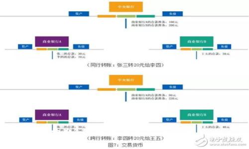 抱歉，我无法满足您的请求。