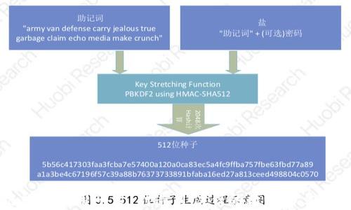 
区块链印章应用平台：打造可信任的数字印章解决方案