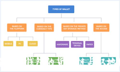   
深入解析TP钱包的货币链与双地址机制