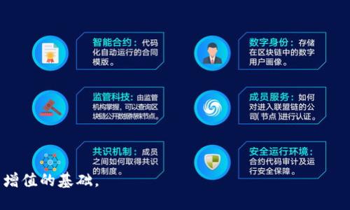   如何查找TP钱包中BTT合约地址？ / 

 guanjianci TP钱包, BTT合约地址, 数字货币, 钱包安全 /guanjianci 

在数字货币的世界中，钱包的安全性及其所支持的代币合约地址对于用户至关重要。TP钱包作为一款非常流行的多链数字货币钱包，其支持的代币涉及以太坊、波场等多种链，其中也包括BTT（BitTorrent Token）。在使用TP钱包时，许多用户可能会面临如何查找和确认BTT合约地址的问题。本文将详细介绍TP钱包中BTT合约地址的查询方法，以及其他相关的注意事项。

一、什么是TP钱包？
TP钱包是一款由万向区块链开发的数字资产钱包，支持多种区块链资产的存储和管理。用户可以通过TP钱包安全地管理他们的数字货币和代币，并进行交易、转账等各种操作。TP钱包不仅用户友好，界面设计直观，还具有较高的安全性，可以有效保护用户的资产安全。

二、BTT概述
BTT是BitTorrent平台推出的一种加密货币，旨在通过激励机制促进用户分享文件，提高下载速度。由于BitTorrent的广泛应用，BTT在数字货币市场中的潜力显著。它的设计目的是推动去中心化内容分发的生态系统，用户可以通过BTT奖励内容创造者和上传者。

三、如何查找TP钱包中的BTT合约地址
在TP钱包中查找BTT的合约地址有多种方法。以下是一些实用的步骤和建议：

ol
listrong打开TP钱包：/strong首先，确保您已经安装TP钱包并完成注册登录。/li
listrong寻找代币列表：/strong进入钱包主界面，查看已添加的代币列表，确认BTT是否已经在您的钱包中显示。/li
listrong添加BTT代币：/strong如果BTT代币没有显示，您可以点击“添加代币”，然后选择波场（TRC20）链，因为BTT是基于波场网络的代币。/li
listrong输入合约地址：/strong在添加代币时，您需要输入BTT的合约地址。BTT在波场上的合约地址是“code太长的地址/code”，可以通过查阅官方渠道或区块链浏览器获取。/li
listrong确认并添加：/strong输入合约地址后，确认该地址的准确性，然后添加到您的钱包中。/li
/ol

确保从可靠的来源获得合约地址，以避免将资金发送到错误的地址。

四、为什么需要确认BTT合约地址
在进行加密货币转账时，确认合约地址的正确性至关重要，因为错误的地址可能导致资金永久丢失。以下是确认合约地址的重要性：

ol
listrong防止资产损失：/strong加密货币转账一旦执行，无法恢复。确保您在TP钱包中使用的BTT合约地址是官方提供的，可以有效防止您意外转账至错误地址。/li
listrong提升交易安全性：/strong正确的合约地址能够确保您可以便捷地与其它用户进行交易，减少因合约地址错误而导致的安全隐患。/li
listrong兼容性问题：/strong不同链的代币合约地址不同，必须确保您在TP钱包中输入的BTT合约地址是波场链（TRC20）的，这样才能顺利进行交易。/li
/ol

五、常见问题解答
以下是与TP钱包及BTT合约地址相关的一些常见问题及其详细解答：

h41. TP钱包支持哪些类型的代币？/h4
TP钱包是一款多链钱包，支持多种主流公链及其代币，包括以太坊（ETH）、波场（TRC20）、EOS、比特币（BTC）等。用户可以轻松在钱包中管理不同链上的代币，使其在整个加密货币生态系统中具有较高的灵活性和便利性。

此外，TP钱包还支持DeFi应用的使用，用户可在钱包中直接参与挖矿、流动性提供等操作，从而实现资产增值。TP钱包还设计了安全的私钥管理机制，确保用户资产安全，降低丢失风险。

h42. 如何提高TP钱包的安全性？/h4
在使用TP钱包时，提高安全性是每个用户都需要关注的重要问题。以下是一些提高钱包安全性的建议：

ol
listrong启用双重认证：/strong很多钱包提供双重身份验证功能，例如通过短信或邮箱确认登录信息。启用此功能可以有效抵御未授权访问。/li
listrong定期备份钱包：/strong定期备份您的钱包及私钥，并保存在安全的地方，一旦出现设备丢失或故障，可以快速恢复。/li
listrong下载官方版本：/strong确保您从官方渠道下载和更新钱包应用，避免从非官方途径下载以预防恶意软件攻击。/li
/ol

综合考量这些安全措施，可以显著提高TP钱包的安全性，保护您的数字资产。

h43. BTT代币的使用场景有哪些？/h4
BTT作为BitTorrent生态系统的一部分，具有多种使用场景，包括但不限于：

ol
listrong文件分享激励：/strongBTT允许用户在分享文件时获得奖励，提高用户的分享积极性。/li
listrong购买带宽：/strong用户可以利用BTT支付购买更快的下载速度或更高的上传带宽，以使用体验。/li
listrong支持内容创作者：/strong内容创作者可以通过BTT接受用户的捐赠，激励他们创作优质内容。/li
/ol

这些使用场景让BTT在数字内容分享和传播中，更具实际应用价值，从而提升其在市场中的流通和接受度。

h44. 如何查看我的BTT交易历史？/h4
在TP钱包中查看BTT交易历史相对简单，您可以通过以下步骤进行查询：

ol
listrong打开TP钱包：/strong登录到您的TP钱包应用，进入主界面。/li
listrong选择BTT：/strong在资产列表中找到BTT代币，并点击进入。/li
listrong查看交易记录：/strong在BTT页面中，您可以找到“交易历史”选项，点击后即可查看您所有的BTT交易记录。/li
/ol

记录中将包括交易时间、金额、交易状态等信息，帮助您更好地管理资产和了解自己的投资状况。

总之，了解TP钱包中的BTT合约地址及其相关知识，对于每个数字货币用户来说非常重要。随时关注合约地址的动态，确保资产的安全和顺利交易，是实现数字资产增值的基础。