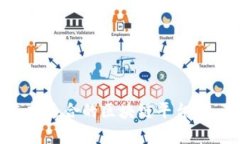 如何选择适合的区块链平