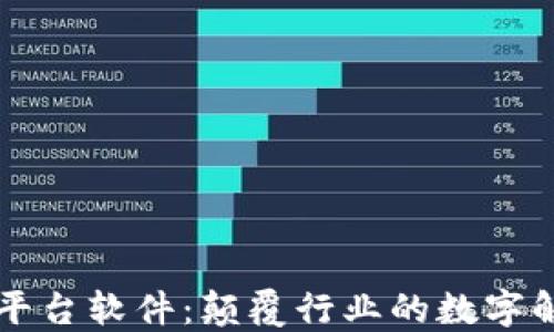 
区块链平台软件：颠覆行业的数字解决方案