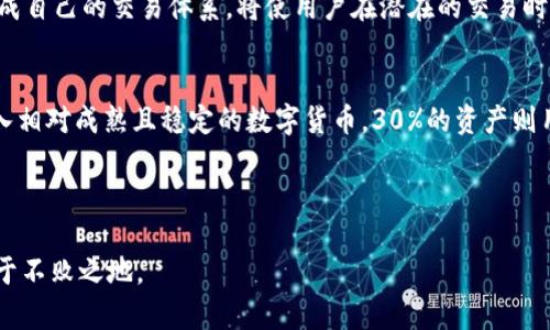   TP钱包行情查询指南：如何高效查看数字货币行情 / 
 guanjianci TP钱包, 数字货币, 行情查询, 钱包使用 /guanjianci 

随着数字货币的兴起，越来越多的人开始关注如何更好地管理和投资自己的虚拟资产。TP钱包作为一款主流的数字货币钱包，吸引了众多用户的关注。然而，在进行数字货币投资时，行情的获取显得尤为重要。那么，在TP钱包里究竟用什么来看行情呢？

一、TP钱包的行情查询功能
TP钱包内置了市场行情查询功能，用户可以随时查看自己所持有的各种数字货币的实时价格。打开TP钱包后，首页通常会显示主流数字货币的价格，以及24小时内的涨跌幅。这一信息对于投资者非常重要，能够帮助他们做出及时的买入或卖出决策。

TP钱包的行情界面设计，有用户友好的交互界面。用户可以方便地找到自己想要查询的币种，只需在搜索框中输入币种名称或代码，便可瞬间获取最新的价格和趋势。同时，用户也能够通过TP钱包查看不同币种之间的交易对，方便进行资产配置和调整。

二、利用第三方平台获取更详尽的行情数据
虽然TP钱包内置的行情查询功能相对基础，但对于需要深入分析行情的用户，建议可以使用一些专业的第三方平台进行行情数据的查询。例如，CoinMarketCap、CoinGecko等平台都提供详细的各种数字货币的市场数据。用户可以在这些平台上查看更为详细的历史价格数据、市场总值、交易量和其他相关的市场指标。

通过与TP钱包结合使用，用户可以在TP钱包中进行实时交易，而通过第三方平台获取更为详尽的市场资讯，这样可以帮助用户更好地把握市场脉搏，制定更合理的投资策略。

三、使用技术分析工具辅助行情判断
在了解了基本的行情数据后，很多投资者可能希望通过更为专业的方式来分析市场。这时，可以考虑使用一些技术分析工具，比如TradingView等。这些工具能够为投资者提供强大的图表分析功能，用户可以使用各种技术指标、趋势线以及形态分析来判断市场走势。

在TP钱包的交易界面中，虽然无法直接集成这些技术分析工具，但用户可以在外部进行行情分析，在分析完毕后再回到TP钱包进行交易。在市场波动剧烈的情况下，技术分析工具能够为用户提供更具前瞻性的市场看法，减少投资风险。

四、关注行情更新的有效途径
为了能及时把握行情，用户还需关注一些信息渠道，比如加入相关的社群、微信公众号、论坛等。这些社群和平台上不乏有经验的投资者和分析师，能够提供实时的市场动态、深度分析和操作提示。

通过这些渠道，用户不仅能获取到最新的行情信息，还能通过交流学习更为有效的投资技巧。这种和行业内人士的互动不仅会帮助用户掌握市场，还能增强用户对行情波动的敏感度，提高自己在投资中的判断力。

接下来，思考四个相关问题

h41. TP钱包的安全性如何？/h4
安全性是所有数字钱包用户最为关心的问题之一。TP钱包采用多重加密技术，确保用户资产的安全。此外，TP钱包还提供了冷钱包存储选项，这意味着大部分资产存放在没有联网的环境中，大大降低了被黑客攻击的风险。

然而，用户也应保持个人信息的安全，避免在不安全的场合通过TP钱包进行敏感的操作，例如使用公共Wi-Fi，或在明信片式的场合进行交易等。同时，定期更新密码、启用双重认证等安全措施也是十分必要的。

h42. 如何判断数字货币的投资机会？/h4
在当前市场上，有数以千计的数字货币，判断投资机会的关键在于深入研究。用户应对每种数字货币进行分析，包括其应用场景、团队背景、市场需求及其代币经济模型等。同时，也应关注行业新闻，了解整个行业的动态，急需关注哪些信息来调整自己的投资组合。

除了基本面的分析，用户还需关注技术面分析和市场情绪。技术指标、成交量、价格走势以及社交媒体的讨论声量等都是判断市场机会的重要信息。综合这些数据，用户才能制定出合理的投资决策。

h43. 如何选择合适的交易时机？/h4
选择交易时机是一门艺术，很多有经验的投资者会通过观察市场流动性、技术指标和消息面动态来制定。举例而言，当市场价格快速上涨或下跌时，适量的买入或卖出会使投资者在短时间内获得收益或减少损失。通过图表分析，用户可以发现重要支撑位和阻力位，当价格接近这些位置，通常是交易的良好机会。

此外，用户也需时刻保持对市场的敏感度，必须掌握每一个爆炸性新闻或事件的影响力，快速应对市场波动。拥抱学习，积累经验，逐渐形成自己的交易体系，将使用户在潜在的交易时机中占得先机。

h44. 如何合理分配数字资产？/h4
合理的资产配置是控制风险和实现收益的关键。一般情况下，投资者会根据风险承受能力将资产分为不同的篮子，比如将70%的资产投入相对成熟且稳定的数字货币，30%的资产则用于高风险的项目。通过这种方式，投资者在追求风险收益比时，也能保有相应的安全垫。

在TP钱包中，用户可以通过观察不同数字货币的表现，适时调整自己的资产组合，使资产分配更加多元化，以应对市场的不确定性。

若用户能够在TP钱包的使用中兼顾行情查询、安全性管理及资产配置等多个方面，将能够有效提升投资体验，从而在数字货币市场中立于不败之地。