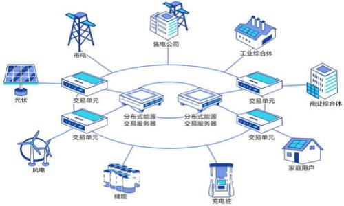 如何消除TP钱包提示的风险：详细指南与技巧