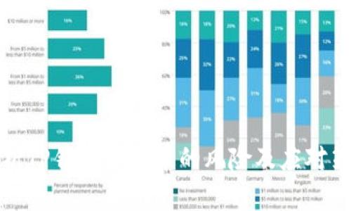 解析TP钱包买代币的风险及应对策略