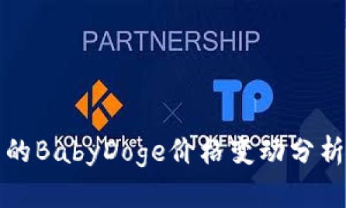 : TP钱包中的BabyDoge价格变动分析及投资潜力