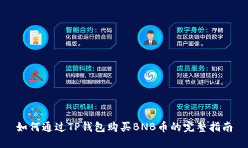 如何通过TP钱包购买BNB币的完整指南