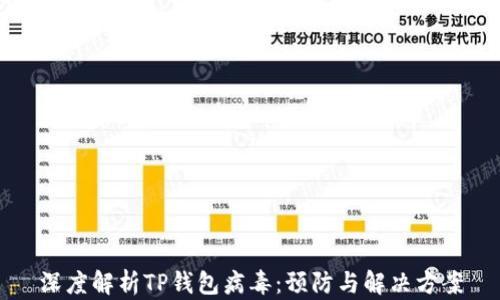 
深度解析TP钱包病毒：预防与解决方案