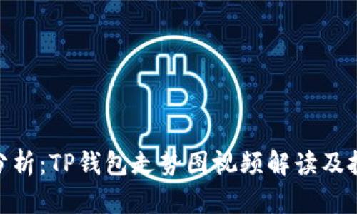 : 深入分析：TP钱包走势图视频解读及投资策略
