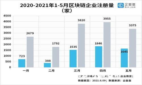 如何查询TP钱包地址：全面指南
