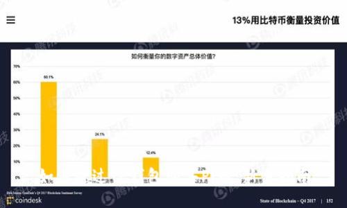如何通过TP钱包购买Pi币：新手指南