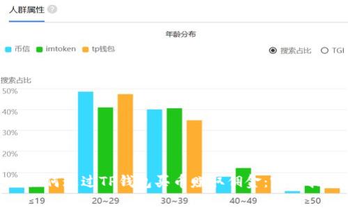 : 如何通过TP钱包买币赚取佣金：完整指南