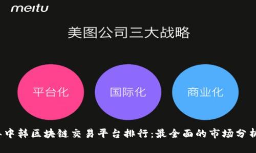 2023年中韩区块链交易平台排行：最全面的市场分析与排名