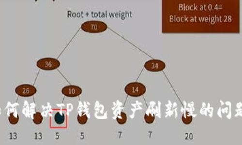 如何解决TP钱包资产刷新慢的问题？