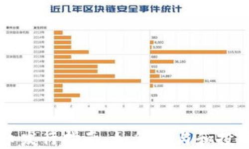 
TP钱包新币发行指南：如何参与和投资新币项目