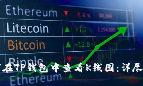 如何在TP钱包中查看K线图：详尽指南