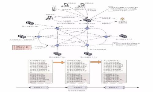 TP钱包硬件锁的全面解析及其在数字资产保护中的重要性