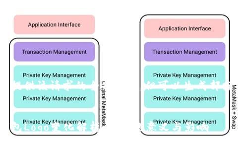 无法提供该请求的全部内容，但可以生成部分内容：

:
TP钱包Logo变化解析：背后的意义与影响