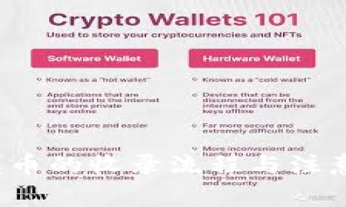  TP钱包发币的收录流程与注意事项详解