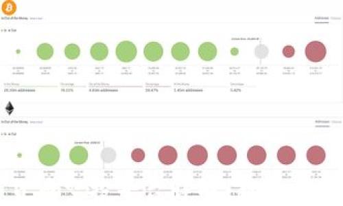 
区块链数字货币空投平台详解：新手必读与投资机遇
