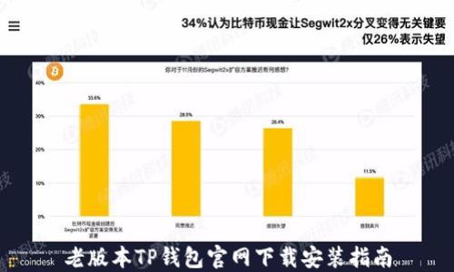 
老版本TP钱包官网下载安装指南