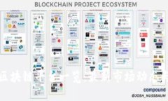 中国主要区块链平台一览