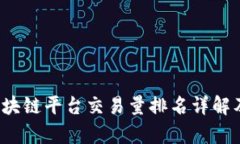 2023年区块链平台交易量排