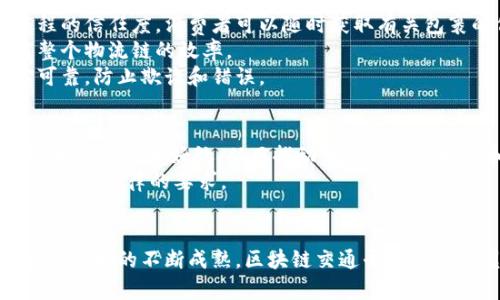 baioti区块链交通平台：重塑未来出行的新篇章/baioti  
区块链, 交通平台, 数字化转型, 未来出行/guanjianci  

随着科技的迅猛发展，传统的交通运输方式也正面临着巨大的变革。在众多技术中，区块链技术由于其去中心化、透明性以及不可篡改的特性，正逐渐被应用到交通运输领域，从而衍生出“区块链交通平台”。本文将详细探讨区块链交通平台的概念、优点、应用案例及未来发展趋势，并解答关于这一主题的相关问题。  

区块链交通平台的基本概念  
区块链交通平台是将区块链技术融入交通运输领域的一种新型创新模式。其核心在于通过构建一个去中心化、透明、高效、安全的交通生态系统，来提升运输的效率、降低成本、增强安全性。  
一般来说，这样的平台可以为用户提供实时的交通信息、导航服务、出行方案推荐、费用结算等多个功能。通过智能合约，区块链交通平台也能实现交易自动化，进一步简化了用户的出行体验。  

区块链交通平台的优势  
1. **去中心化**：传统交通系统往往依赖于中心化的管理模式，容易出现信息不对称、服务不均等的问题。而区块链技术则能够将信息分散存储，确保每位参与者都能平等获取信息，从而提高系统的透明度。  
2. **安全性**：区块链数据记录不可篡改，这为交通数据的安全性提供了有力保障。在交通事故、诈骗等事件发生时，真实、完整的交易记录将帮助各方更好地解决争端。  
3. **智能合约**：通过智能合约，交通平台可以在没有中介的情况下，高效、安全地处理各类交易。例如，在共享出行服务中，乘客与司机之间的费用结算可以通过智能合约自动完成，减少了等待时间，提高了出行效率。  
4. **数据共享**：区块链提供了一个安全、透明的数据共享平台，使得交通参与者（如司机、乘客、运营商等）能够有效地交换信息。这不仅提升了用户的体验，也为交通管理部门提供了决策依据。  

区块链交通平台的应用实例  
近年来，区块链交通平台在多个领域取得了显著成效。  
1. **共享出行**：Uber、Lyft等共享出行平台已经开始探索如何将区块链集成到其服务中。通过区块链，这些平台可以价格策略、保障交易安全，并使司机和乘客之间的信任关系更加稳固。  
2. **货运物流**：在货运领域，区块链技术有助于提高运输过程的可追溯性。例如，某些物流公司已经通过区块链技术追踪货物的运输路径，从而提高了客户的信任度。此外，智能合约的应用能够自动化处理运输合同，减少人力成本。  
3. **车联网**：区块链在车联网（V2X）中的应用也日益受到重视。车辆之间可以通过区块链实现信息共享，例如交通信号、道路状况等，从而提高道路安全性，减少交通拥堵。  
4. **城市交通管理**：一些城市开始借助区块链技术来交通管理系统。如利用区块链记录交通违章情况，确保信息真实、透明，从而提高市民的交通遵守意识。  

未来展望与挑战  
区块链交通平台的发展前景广阔，但也面临一些挑战。首先，技术的成熟度和标准化仍然是当前需要解决的问题，行业内部缺乏统一的技术标准可能导致资源的浪费和兼容性问题。  
其次，法律和监管问题也是制约这一领域发展的重要因素。各国对区块链的法律地位尚未明确，如何在法律框架内推动其合理应用，将是各国政府亟待解决的课题。  
最后，用户的接受度和教育也是关键。许多人对于区块链仍然存在误解和不信任，推动用户对区块链的理解和接受，尊重用户隐私和权益，将是平台成功的关键。  

相关问题探讨  
h4问题一：区块链交通平台如何提高用户体验？/h4  
区块链交通平台能够在多方面提升用户体验。首先，通过去中心化的信息共享，用户可以享受到更准确的实时数据。例如，在交通高峰期，用户能够迅速获得周围地区的拥堵信息，从而选择最佳的出行路线。  
其次，在车辆共享或打车服务中，引入智能合约后，用户的支付过程将变得更加透明和高效。平台能够实现即时结算，无需用户长时间等待，提升了乘客的满意度。  
最后，通过区块链技术，还能够更有效地实现乘客反馈和评价系统，增强用户的参与感，进而帮助平台不断服务质量。  

h4问题二：区块链交通平台如何解决交通安全问题？/h4  
交通事故是一个全球性的问题，而区块链交通平台可以通过多种方式提高安全性。首先，车辆与车辆之间、车辆与基础设施之间的信息共享能够减少交通事故的发生。例如，通过区块链技术，车辆可以实时接收到周围交通状况的信息，从而调整行驶策略，避免潜在的事故。  
其次，区块链能够在交通事故调查中提供可靠的证据。事故发生后，区块链记录的实时数据可作为可信的证据，有助于责任的判定，这将大大减少纠纷，提高交通治理的效率。  
最后，通过智能合约技术，平台可以引入预警机制。当车辆达到一定的行驶速度或在特定路况下，系统可自动发出警示，提醒司机注意安全。  

h4问题三：区块链交通平台对于物流行业的影响是什么？/h4  
区块链交通平台正在逐步改造物流行业。首先，基于区块链的透明数据记录，客户能够实时追踪货物的位置和状态，从而提高了对运输过程的信任度。消费者可以随时获取有关包裹的信息，有助于提高客户满意度。  
其次，智能合约的应用使得物流流程的各种环节都能够自动化执行。这将降低人对系统干预的需求，减少人为错误和时间延误，从而提高整个物流链的效率。  
再次，区块链可以帮助解决多方参与的信任问题。在多家运输公司和供货商之间的合作中，各方可以通过区块链共享信息，确保数据真实可靠，防止欺诈和错误。  

h4问题四：如何解决区块链交通平台的法律合规性问题？/h4  
在面对区块链交通平台的法律合规性问题时，首先要积极与各国政府及相关监管机构进行对话。通过主动交流，让监管机构了解区块链技术的实质和好处，从而推动相关政策的制定和调整。  
其次，要建立行业自律机制。行业参与者可以共同制定标准和约定，以保证平台运营的合法合规性。例如，制定用户数据隐私保护的标准，以满足法律的要求。  
最后，各方应注重用户教育。通过宣传和培训，让区块链的安全性和透明性，从而提高用户的信任度，促进平台的健康发展。  

总的来说，区块链交通平台是科技与运输的结合，是未来交通的重要发展方向。虽然面临着不少挑战，但其蕴藏的潜力和价值不容小觑。随着技术的不断成熟，区块链交通平台必将重塑未来的出行方式。