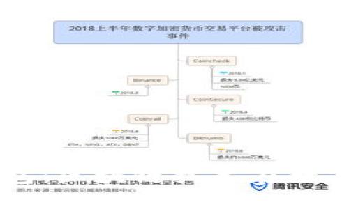 百度超级链与TP钱包：区块链技术在数字资产管理中的应用