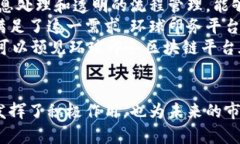 业务流程的环球印务区块