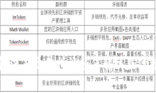 TP钱包没有交易所该如何解决及代替方案