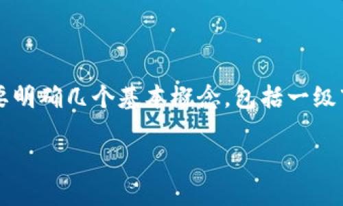 在讨论“TP钱包买币是否属于一级市场”这个问题时，我们首先需要明确几个基本概念，包括一级市场的定义以及TP钱包的功能。接下来，我们将深入分析这个话题。

TP钱包买币是否属于一级市场的探讨