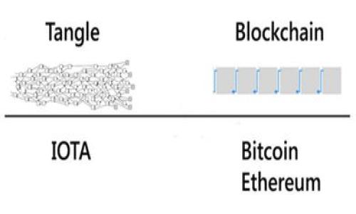   TP钱包中的Doge是否有分红？ / 

 guanjianci TP钱包, Dogecoin, 数字货币, 分红 /guanjianci 

在区块链和数字货币的世界中，用户经常会遇到许多不同的名称和概念。TP钱包和狗狗币（Dogecoin，通常简称为DOGE）都是这一领域的重要组成部分。随着数字货币的快速发展，越来越多的人开始关注与之相关的投资和收益问题。特别是对于DYD（数字货币分红）这一概念，许多用户对其产生了浓厚的兴趣。那么，TP钱包中的Dogecoin是否存在分红的机制呢？接下来，我们将深入探讨这一问题。

什么是Dogecoin？
Dogecoin是一种基于区块链技术的数字货币，首次发行于2013年。其形象基于流行的“狗狗”表情包，象征着轻松和友好的社区文化。虽然最初是作为玩笑而生，但随着时间的推移，Dogecoin逐渐获得了越来越多用户的支持，尤其是在社交媒体和小额支付领域。

Dogecoin的最大特点之一是其通货膨胀模型。与比特币等其他加密货币采用的有限供应模式不同，Dogecoin不断增发。每年都会增加一定数量的DOGE，这意味着持有者不会通过持有DOGE而获得“稀缺性”带来的资本升值。相反，投资者更多是依赖市场需求的上涨，而非数量限制来获取收益。

TP钱包的功能和特点
TP钱包是一个多链数字货币钱包，支持多种数字货币的存储和交易。它的用户界面友好，同时提供了一系列安全保护措施，以确保用户资产的安全。TP钱包不仅支持钱包的基本功能，如转账、充值等，还提供了去中心化交易所（DEX）的功能，让用户能够在平台内进行数字货币交易。

TP钱包的另一个重要特点是其社区支持和更新不断。许多用户通过TP钱包参与新的区块链项目和投资机会，这使得它成为了一个活跃的数字货币投资平台。很多人选择使用TP钱包的原因在于其高度的安全性和便利性。

分红的概念
在投资的世界中，“分红”通常指公司或组织将一部分利润分配给其股东或投资者。在数字货币领域，分红的概念有些不同。一般来说，持有某些数字资产的用户可能会获得分红，这通常是通过质押（staking）或持币生息等方式实现。

在许多DeFi（去中心化金融）项目中，用户为了支持网络安全和验证交易，可以将他们的资产锁定一段时间，从而获得额外的代币作为奖励。换句话说，分红可以看作是用户对网络的贡献的一种回报。

TP钱包的Doge是否有分红机制？
虽然Dogecoin的用户群体越来越大，但Dogecoin本身并没有设定任何分红机制。在TP钱包中，用户持有的DOGE并不能为他们带来额外的收益或分红。通俗来说，持有Dogecoin的用户只是持有这种资产，而不会因为持有DOGE而获得任何额外的代币、奖金或补偿。

与一些其他数字货币不同，Dogecoin的网络并不支持质押或锁仓等功能。因此，如果用户希望通过持币来获得分红或额外收益，则需要考虑其他的数字货币或DeFi项目。值得注意的是，市场上某些项目可能声称与Dogecoin相关，但通常这些项目存在较高的风险和不确定性。用户在进行投资之前应该做好充分的调研，确保理解相关的风险和收益。

相关问题分析

1. Dogecoin的投资价值如何？
作为一种数字货币，Dogecoin的投资价值主要取决于市场需求、使用场景以及社区支持程度。由于其独特的文化背景和较低的交易成本，Dogecoin在小额支付、打赏以及网络小额交易中显示出了一定的应用前景。此外，随着越来越多的企业开始接受Dogecoin作为支付方式，其在商业活动中的价值也在提升。

然而，投资Dogecoin也有其风险。市场波动性较大，价格可能出现剧烈波动。因此，用户在投资时应考虑其风险承受能力，制定相应的投资策略并做好止损和风险控制。

2. TP钱包的安全性如何保障？
TP钱包通过多种方式为用户提供安全保障。首先，TP钱包采用公私钥加密技术，确保用户资产的安全。用户的私钥只有他们自己掌控，不会泄露给任何第三方。此外，TP钱包还提供了多重身份验证（如双重验证功能），增加了账户的安全性。

TP钱包同样定期进行安全审计和漏洞测试，以确保其系统抵挡各种网络攻击的能力。建议用户在使用TP钱包时，应定期更新其密码，并使用强密码来防止未授权访问。总之，选择一个安全的数字货币钱包是保护资金的关键。

3. 其他数字货币的分红机制有哪些？
在数字货币领域，真正实现分红收益的项目并不在少数。例如，Tezos和Cosmos等项目均采用质押机制，用户通过持有和交易相关代币，可以获得额外的收益。同时，一些新的DeFi项目，如Yearn Finance和Curve等提供的流动性池，也允许用户通过提供流动性来获得回报。通常这些回报以项目的原生代币形式发放。

此外，大型公链项目，例如以太坊（Ethereum），在转往共享收益的机制（如EIP-1559）后，参与者也会因网络运行贡献获得一定的分红结构。用户在选择这些项目时，应仔细研究各自的功能与风险，做出知情决策。

4. Dogecoin未来的走势如何？
Dogecoin的未来前景仍然是一个颇具争议的话题。虽然近年来在加密货币市场中显示出较强的活力，但其缺乏明确的基本面支持令其报价与大多数其他加密资产相较的持续性较差。即使一些明星例如Elon Musk公开提到对DOGE的支持但其未来走向仍然依赖于市场情绪、社交媒体影响等因素。

尽管如此，长期来看，只要有足够的用户和支持，Dogecoin仍可能在某些市场环境中保持其存在的价值。用户可以关注市场动态，结合自身投资策略，选择适合的时机和方式投资DOGE。

综上所述，Dogecoin在TP钱包内并不具备分红机制，但作为一种数字货币，仍有其自身价值和市场需求。用户在投资时，应全面评估相关风险与收益，做出明智决策。