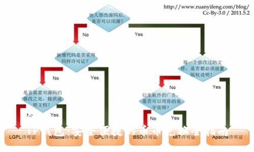 优质
TP钱包：安全便捷的币币兑换全指南