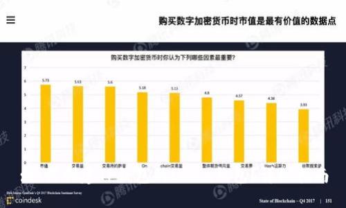 :如何创建TP钱包的Luna钱包？详细指南