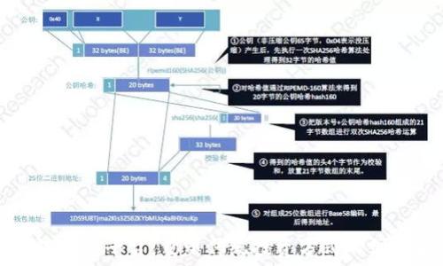    
积木区块链融资平台：重塑传统投资方式的创新金融工具
