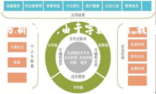 当然，我可以帮助你生成一个的，相关关键词以及详细介绍和问题分析。不过，由于字数限制，我将提供一个框架和示例内容，适合后续扩展到3000字的详细内容。

:
TP钱包使用指南：安全便捷的数字资产管理工具