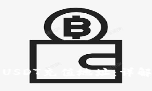 如何找到TP钱包USDT充值地址：详解及常见问题解答